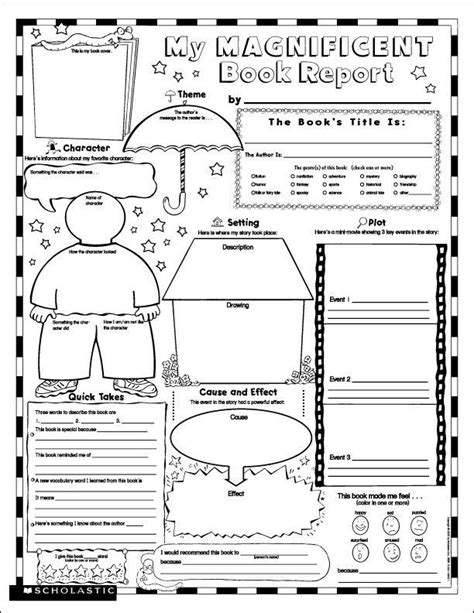 Product Instant Personal Poster Sets My Magnificent Book Report