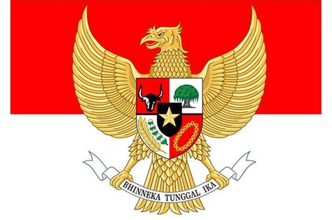 Contoh Soal Dan Penjelasan Materi Lambang Negara Indonesia Garuda