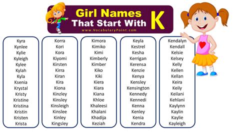 List Of Unique Baby Girl Names Start With K Vocabulary Point
