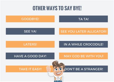 Goodbyes are said when you are leaving a place, ending a phone call or biding a farewell to someone. Different and Smart Ways to Say 'Hello' & 'Goodbye' in English
