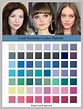 Summer color analysis – Artofit