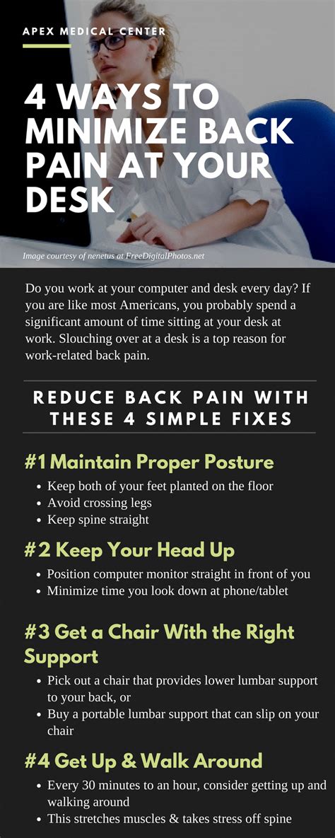 Pin On How To Manage Back Pain