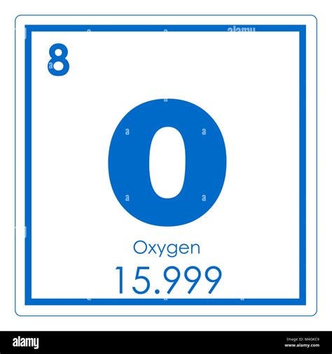 Periodic Table Of Elements Oxygen Square Sticker