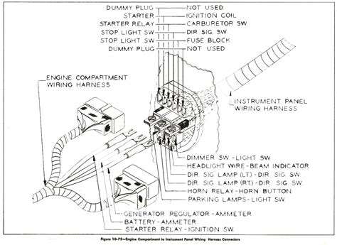 Original headlight bucket grommets, parking light weatherproof boot, tube wire length and connection accommodate original floor mounted dimmer switch. 1957 Buick Wiring Diagram Engine Compartment to Instrument Panel Harness Conectors