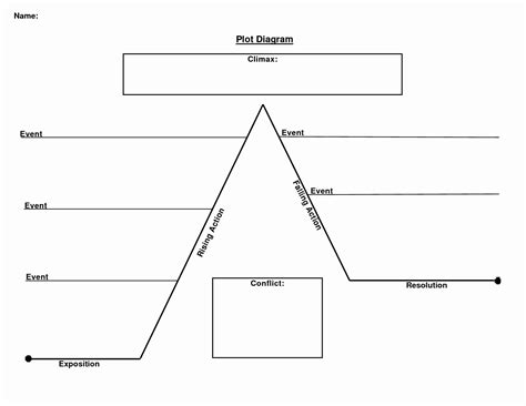 Plot Diagram Template New This Is A Blank Plot Diagram For A Short