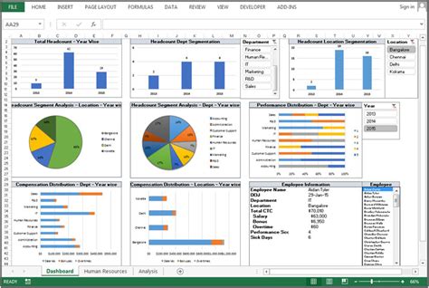 To use more advanced date criteria (i.e. Human Resource Dashboard - Good use of Slicers, charts and ...
