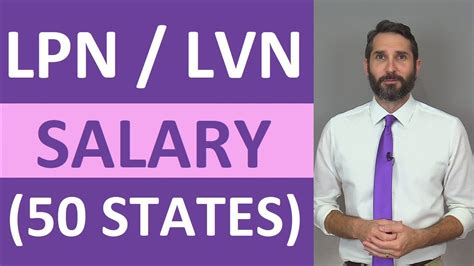 Lpn Lvn Salary And Hourly Wage Averages For All 50 States Lpn Income