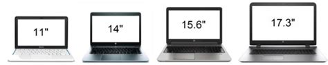 For this, a simple construction tape or a soft polyfiber measuring centimeter is used. Laptop Screen Size | Bikroy Blog
