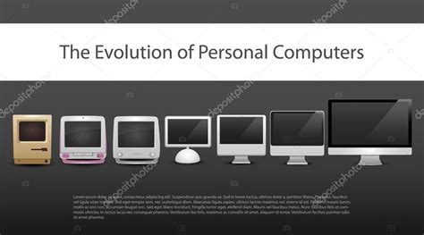 The Evolution Of Computers 7 Different Types From 20 Th Century To Now
