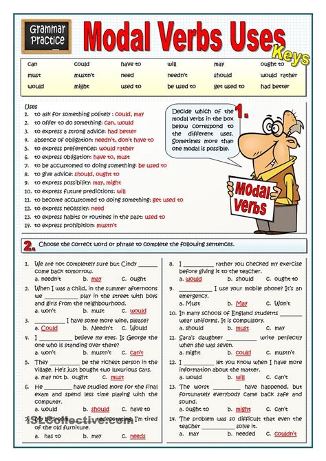 Modal Verbs Uses English Grammar Worksheets English Grammar Grammar