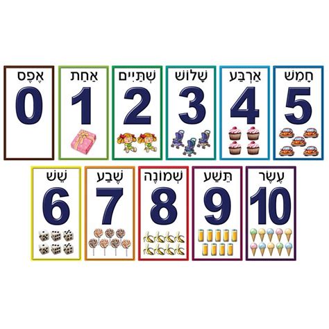 Numbers In Hebrew Picture Set Great Pricing At Bennys