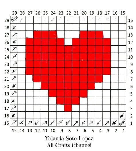 Heart Graph For C2c Corner To Corner Crochet Afghans Crochet Heart
