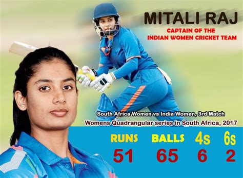 mithali dorai raj is captain of the indian women s cricket team in test s and odi she is the