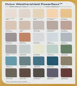Dulux Exterior Paint Colour Chart South Africa A Visual Reference Of