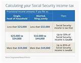 Federal Income Tax On Social Security Benefits Images