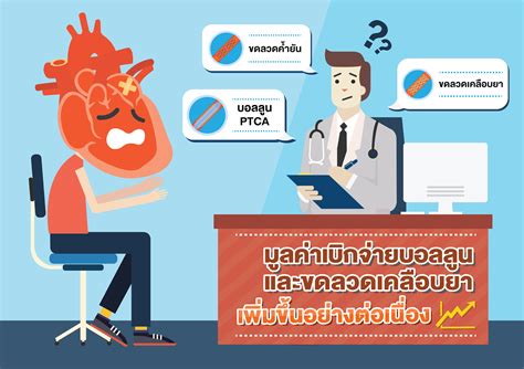 We did not find results for: Thai Knows: สิทธิประกันสุขภาพถ้วนหน้า