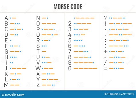 Creative Vector Illustration Of International Telegraph Morse Code