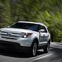 2014 Ford Explorer Limited Specs