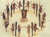 Sun Dance - Ritual and Ceremony of Native Americans