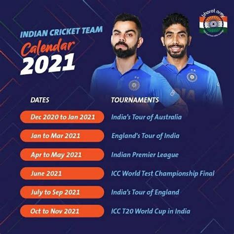 India Vs South Africa 2022 Schedule - Open Schedule 2022
