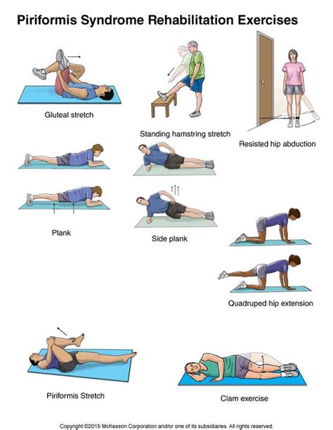 Exercises To Stretch The Piriformis Muscle Exercise Poster