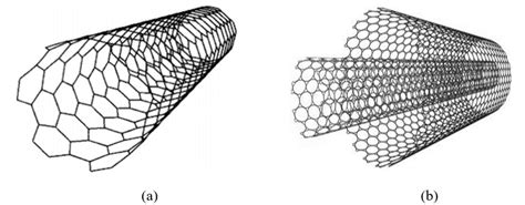 Molecular Structure Of A Single Walled Carbon Nanotubes And B