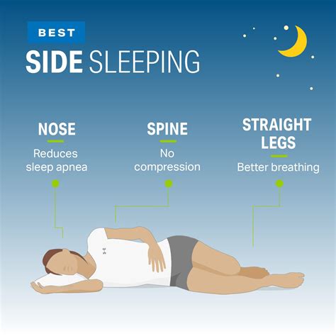 ranking the best and worst sleep positions wellness myfitnesspal