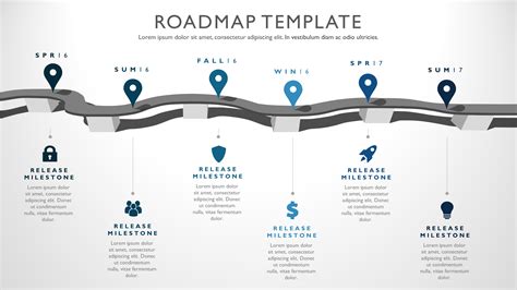 6 Phase Software Timeline Product Roadmap Templates