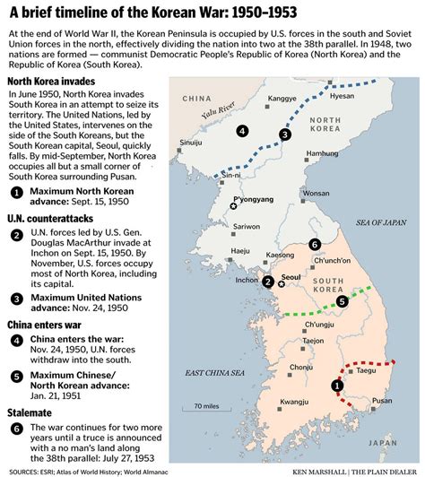 A Brief Timeline Of The Korean War 1950 1953
