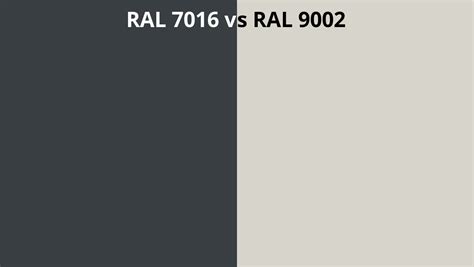 Ral Color Chart