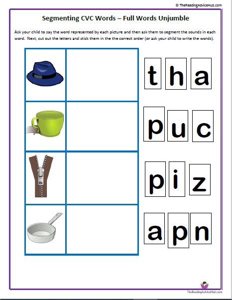 Figurative language only adds to the value of english language. Phoneme And Segmenting Free Pdf - DIBELS: A Quick Guide ...