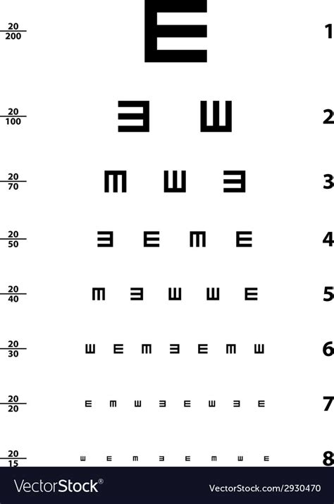 How To Use Snellen Eye Chart Fomo