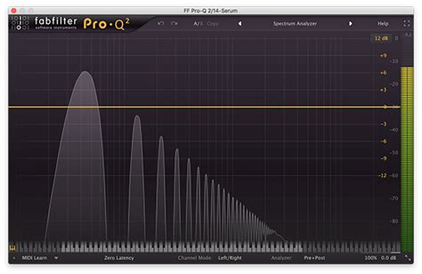 The Beginners Guide To Audio Synthesis Black Ghost Audio
