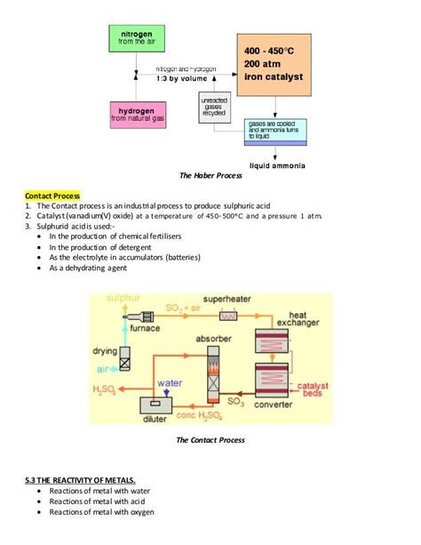 Chemistry Form 4 Chapter 5 Exercise Exercise Poster