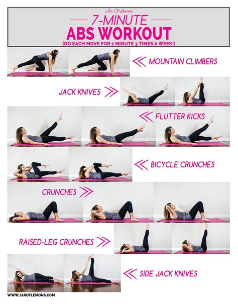 7 Minute Abs Workout 7 Minute Ab Workout 7 Minute Abs Six Pack Abs Workout