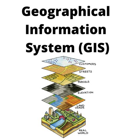 What Is Geographic Information System Gis By Jairam R Prabhu Geek