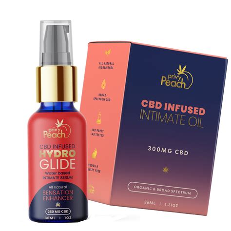 Cbd Infused Products Wellness Products Privy Peach Cbd Lube