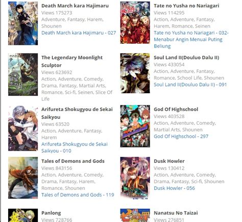 Cari webtoon favoritmu berdasarkan genre komik atau manga kesukaanmu! Rekomendasi Manga Adventure Terpopuler