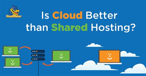 Cloud Hosting Vs Shared Hosting Comparison Hostgator