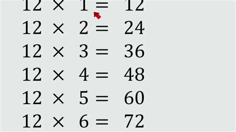 Tabla De Multiplicar Del 12 Youtube