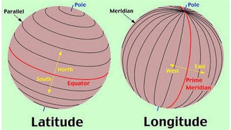 Eastside Geography Latitude And Longitude