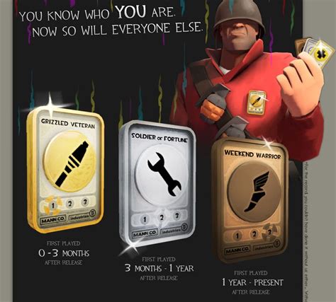 Team Fortress 2 Update Puts A Medal On Your Chest