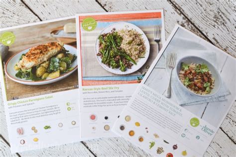 Dinners Made Easy With Hellofresh Typically Simple