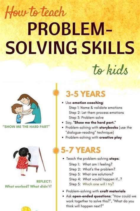 What Is A Good Problem Solving Skill