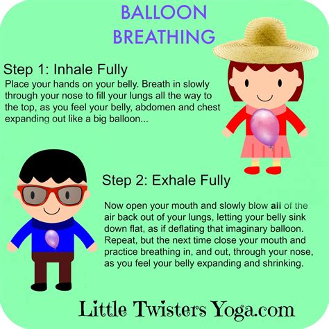 Great visual for teaching deep belly (or balloon) breathing to kids
