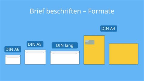 Brief Beschriften • Was Muss Auf Den Briefumschlag · Mit Video