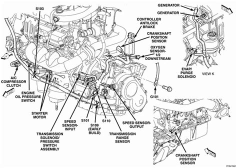 There are no typical days for the modern family, only equally chaotic. 2004 Chrysler Pacifica Wiring Diagram - Wiring Diagram And ...
