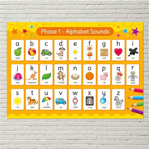Abc Poster Alphabet Poster Alphabet Chart Letter Sounds Abc Chart
