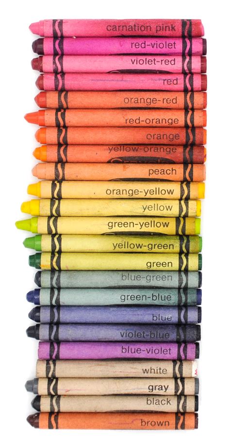 Vintage 24 Crayola Crayons Whats Inside The Box Jennys Crayon