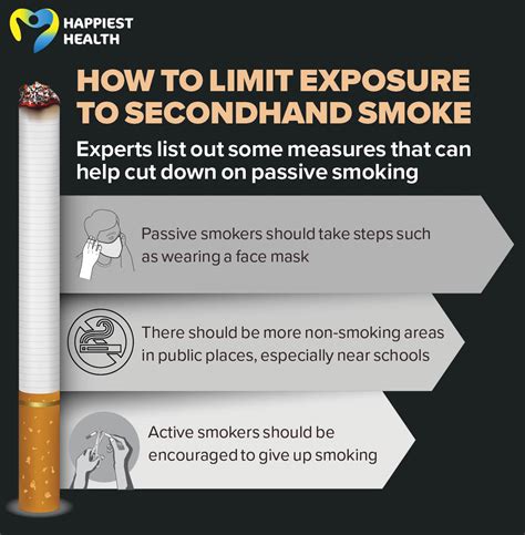 The Harmful Effects Of Secondhand Smoke Happiest Health